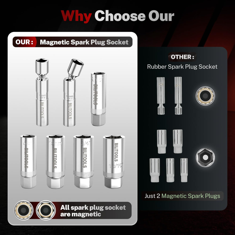 BILITOOLS spark plug gap tool for accurate gap measurement
