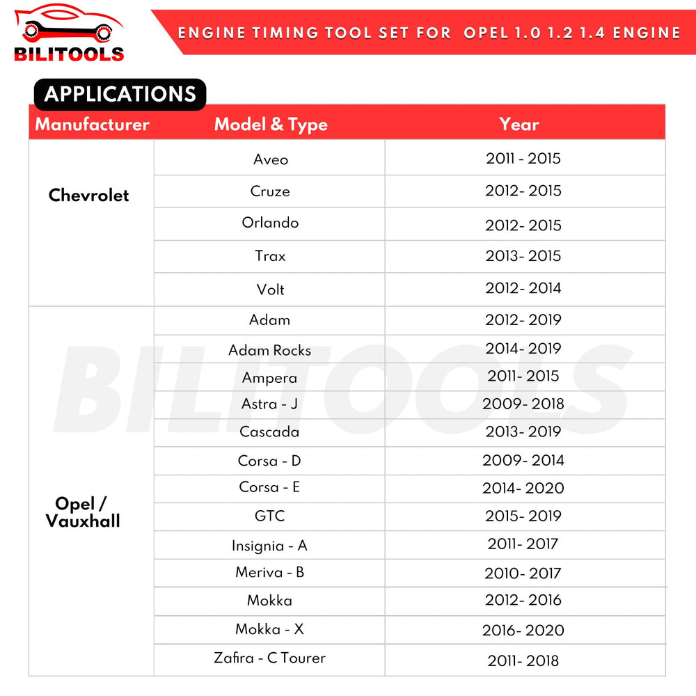 Bilitoools chain tensioner pin aids correct chain tension during timing work