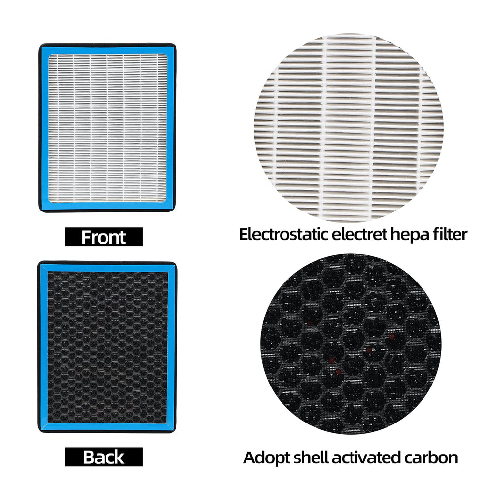 Billowy CF12150 electrostatic layer close-up emphasizing filtration efficiency.