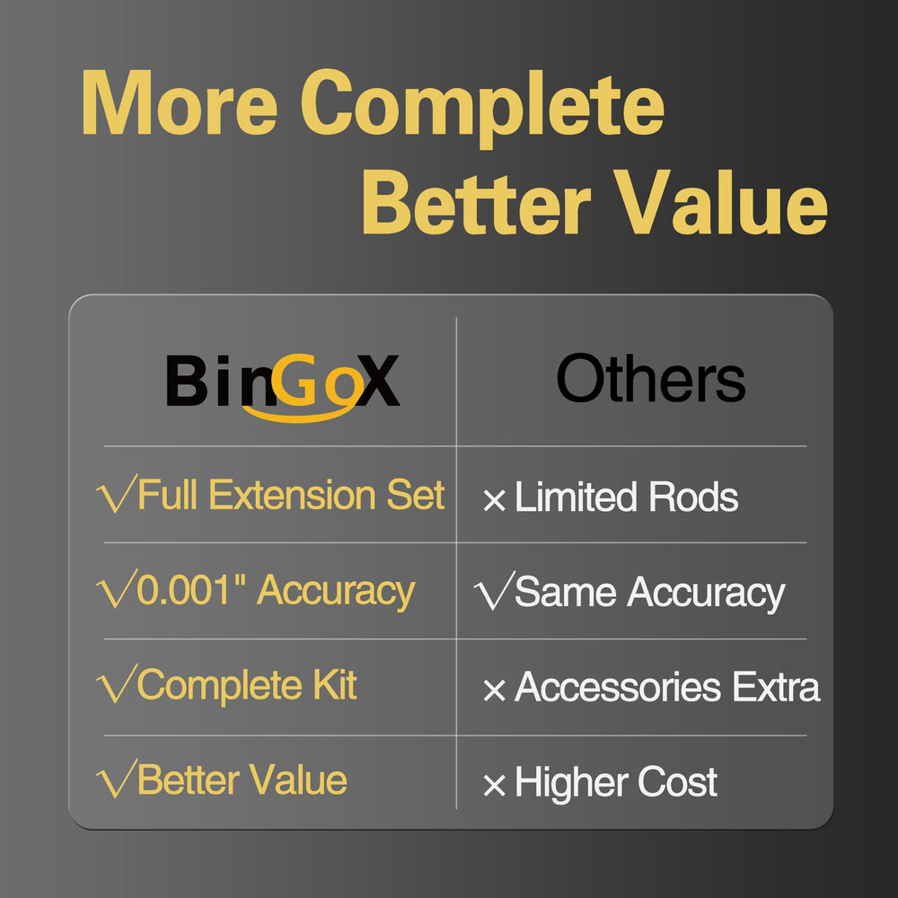 BINGOX gauge used in engine building workflows for accurate bore assessments