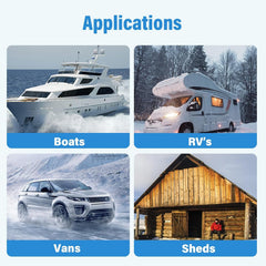 Binmaton waterproof, durable casing withstands boat humidity