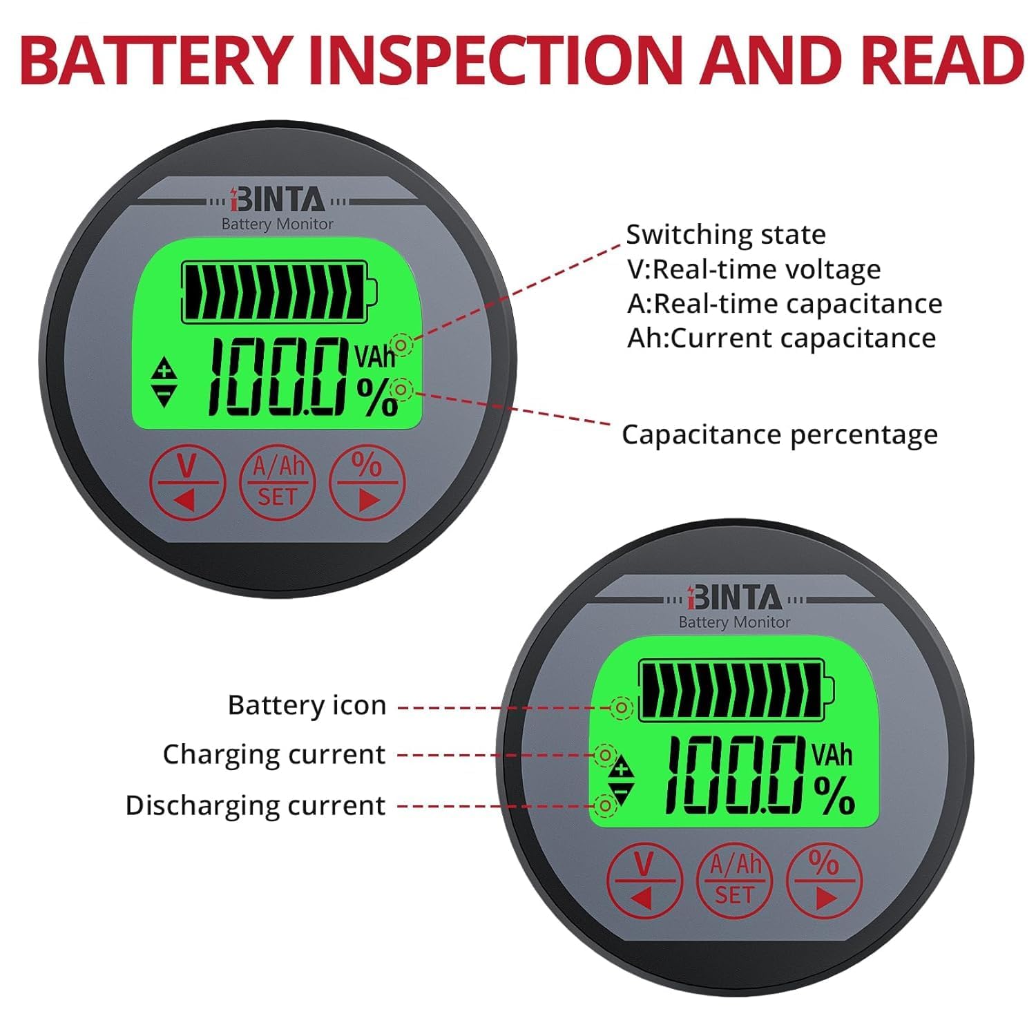 BINTA Shunt Battery Monitor compact round design for tight spaces.
