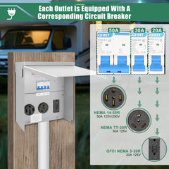 Binwacool 30-amp RV outlet panel suitable for mid-sized campers and trailers.