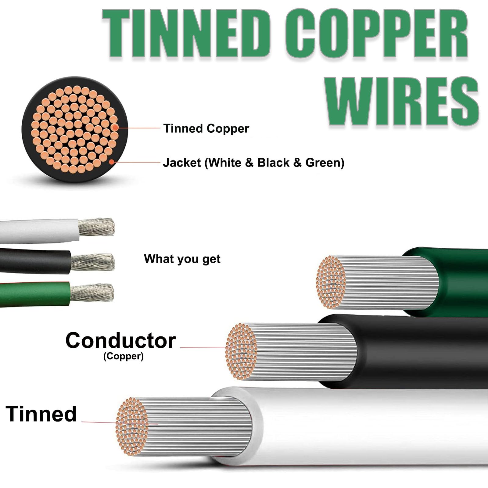 Binwacool durable metal enclosure resists corrosion for long outdoor life.