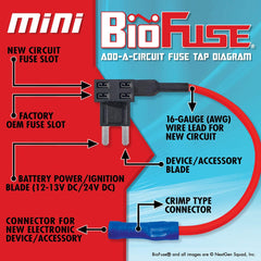 BioFuse fuse holders 7-inch display illustrating simple interception of a circuit
