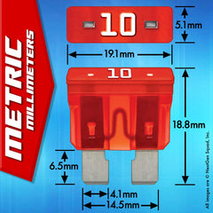 BIOFUSE anti-corrosive zinc blades provide durable electrical connections.