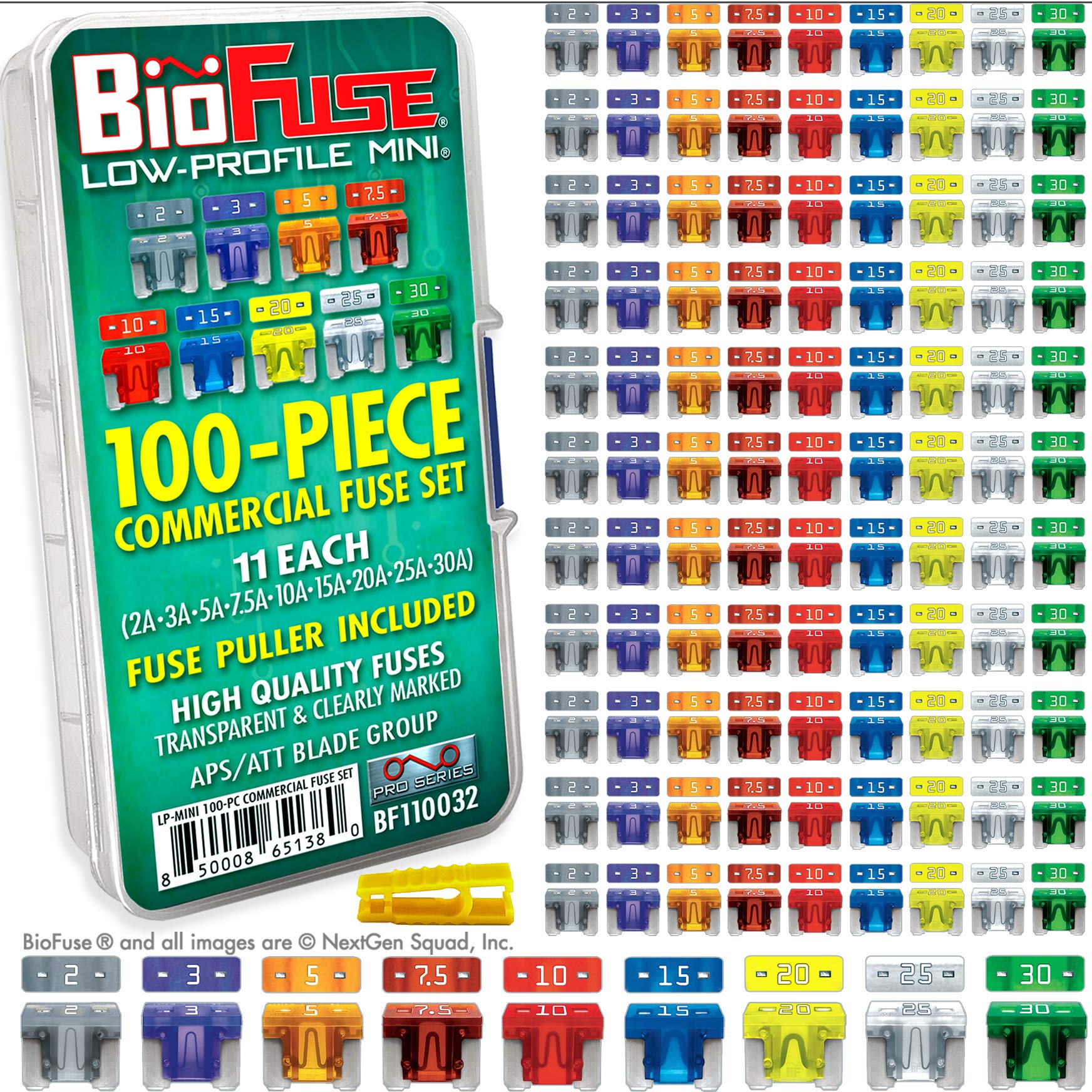 BioFuse low-profile ATT collection packaging shows a compact fuse set.