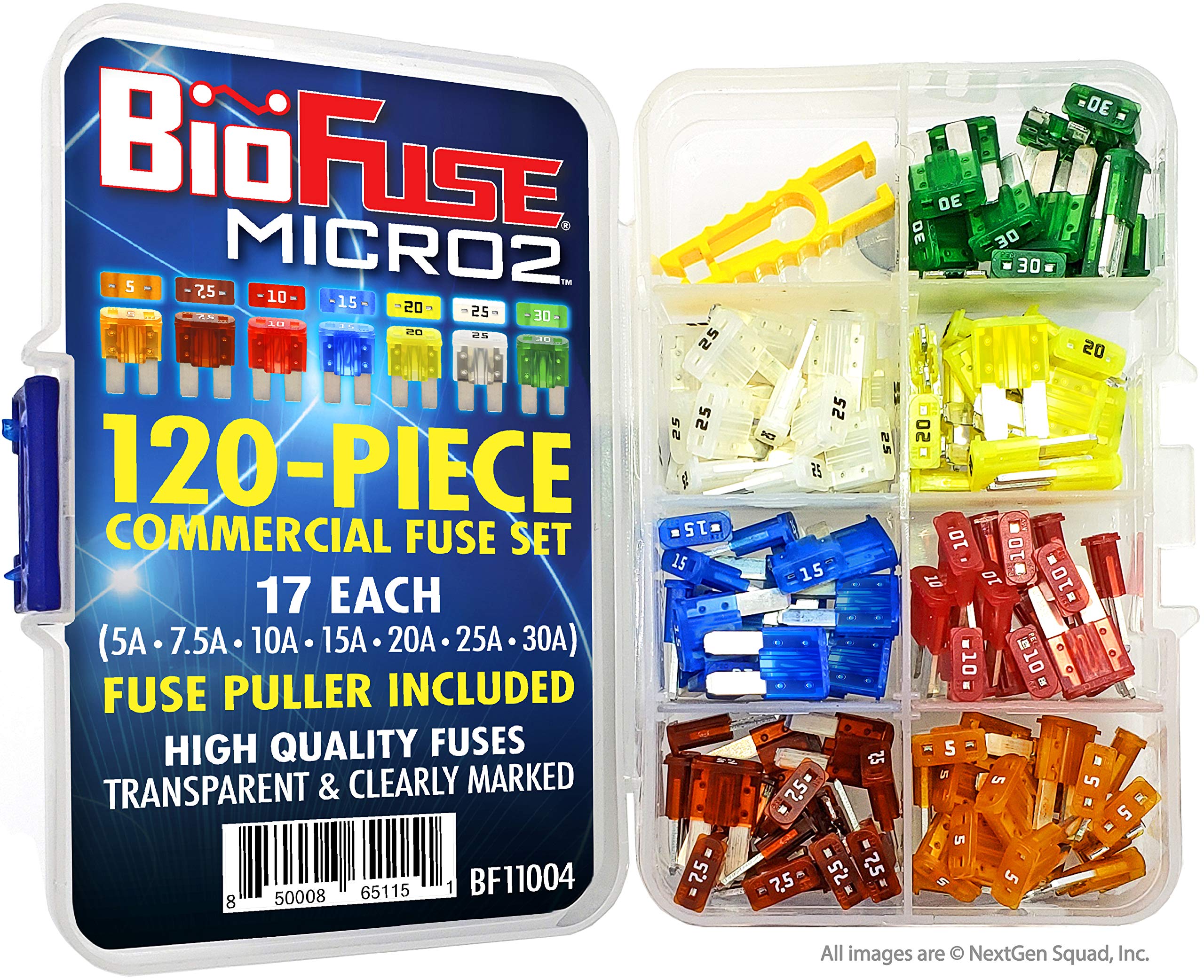 BIOFUSE Micro2 anti-corrosive blades delivering durable performance