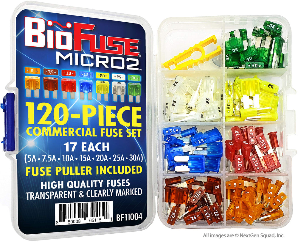 BIOFUSE Micro2 anti-corrosive blades delivering durable performance