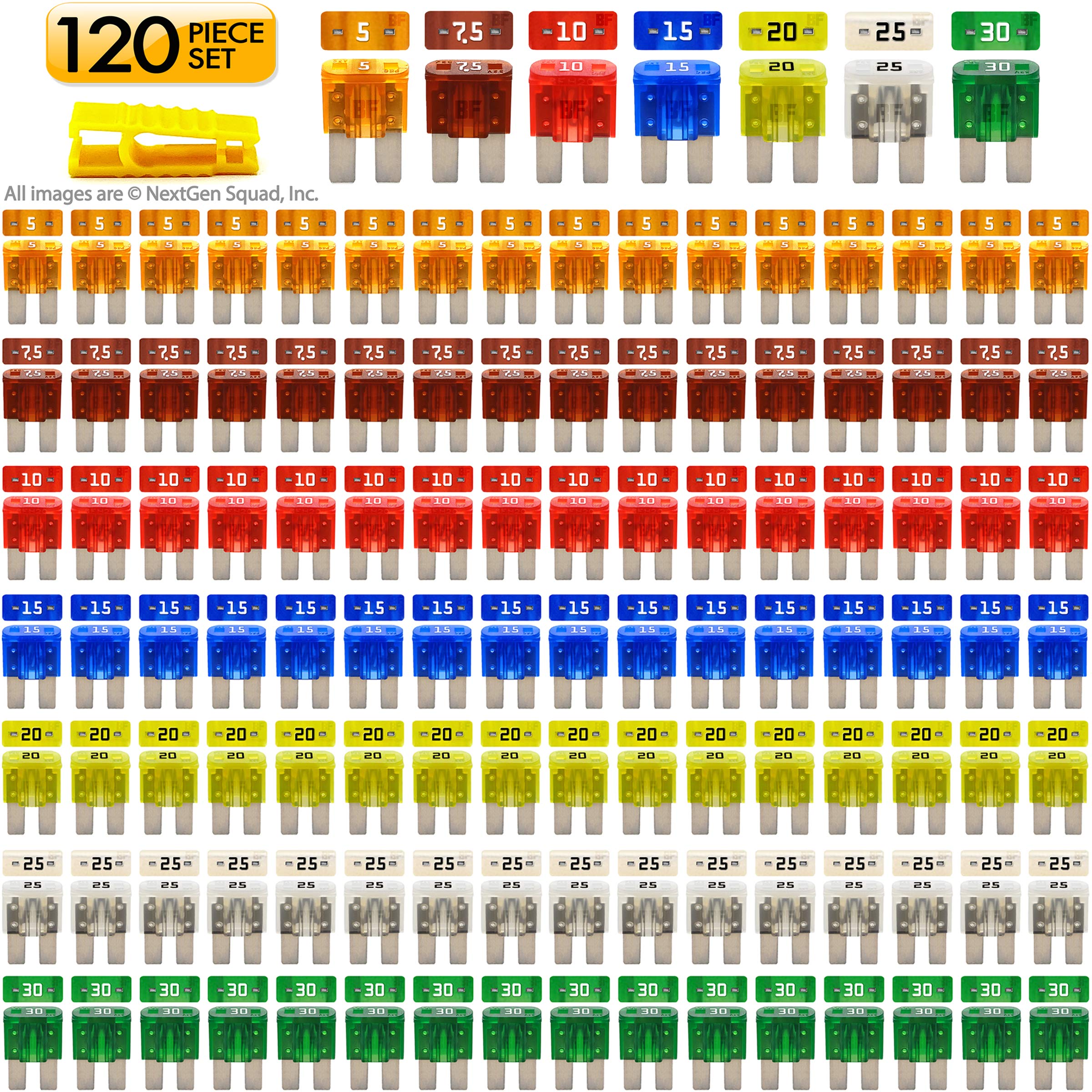 BIOFUSE Micro2 color-coded fuses for quick rating identification during installation