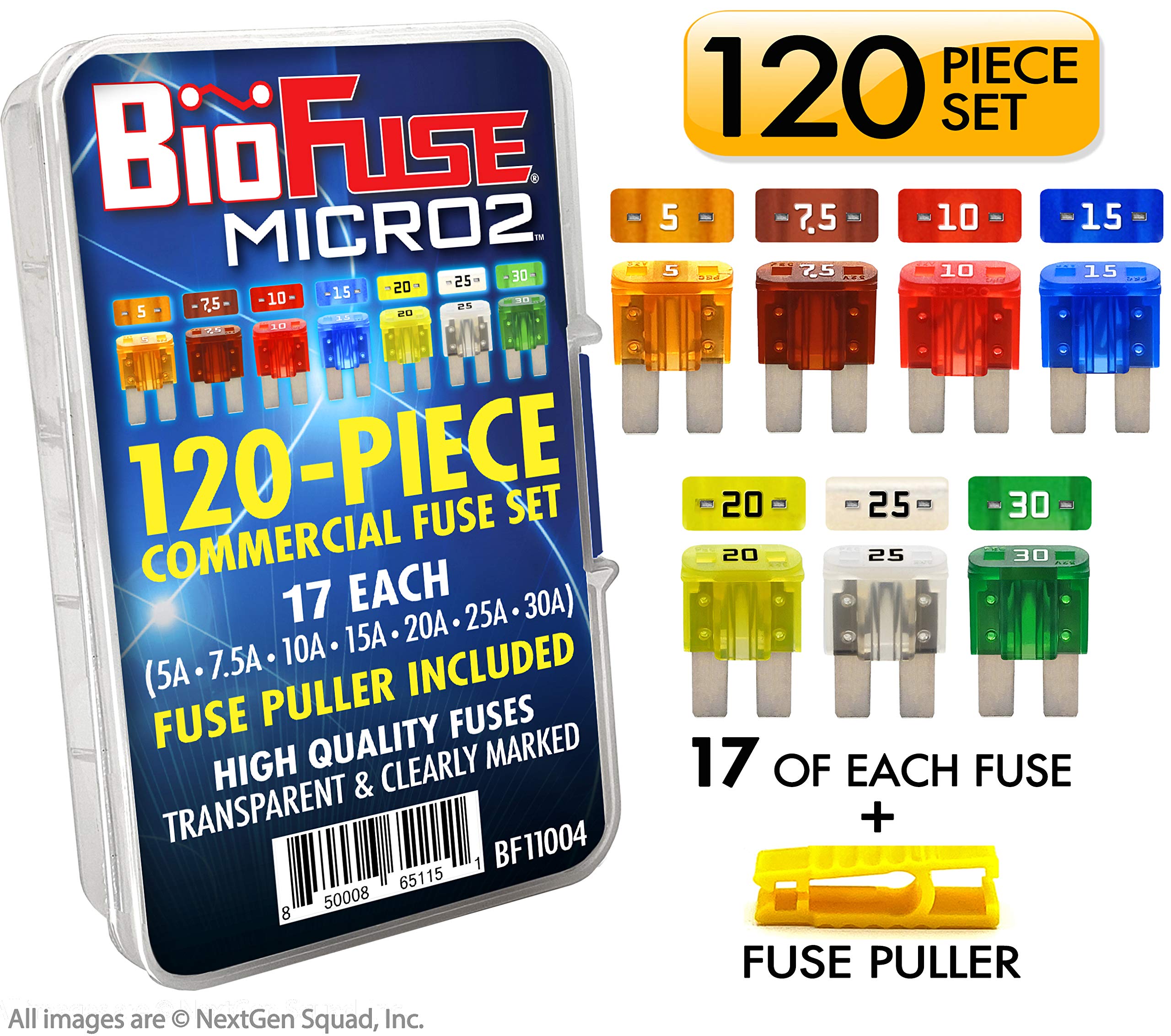 BIOFUSE Micro2 transparent housings for quick fuse status checks