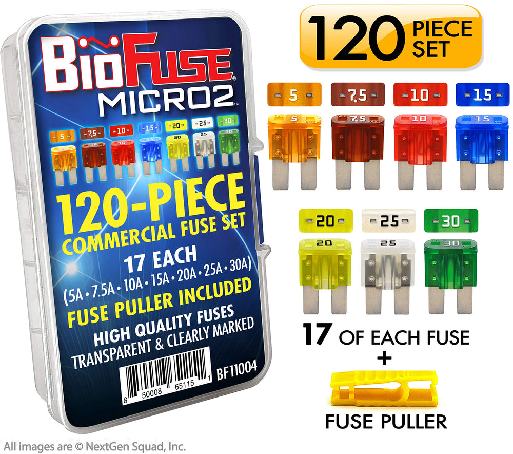 BIOFUSE Micro2 transparent housings for quick fuse status checks