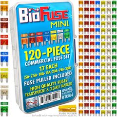 BioFuse MINI APM ATM 120-piece fuse set in glove box for quick power fixes.