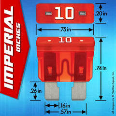 BIOFUSE transparent fuse housing enables easy inspection of fuse status.