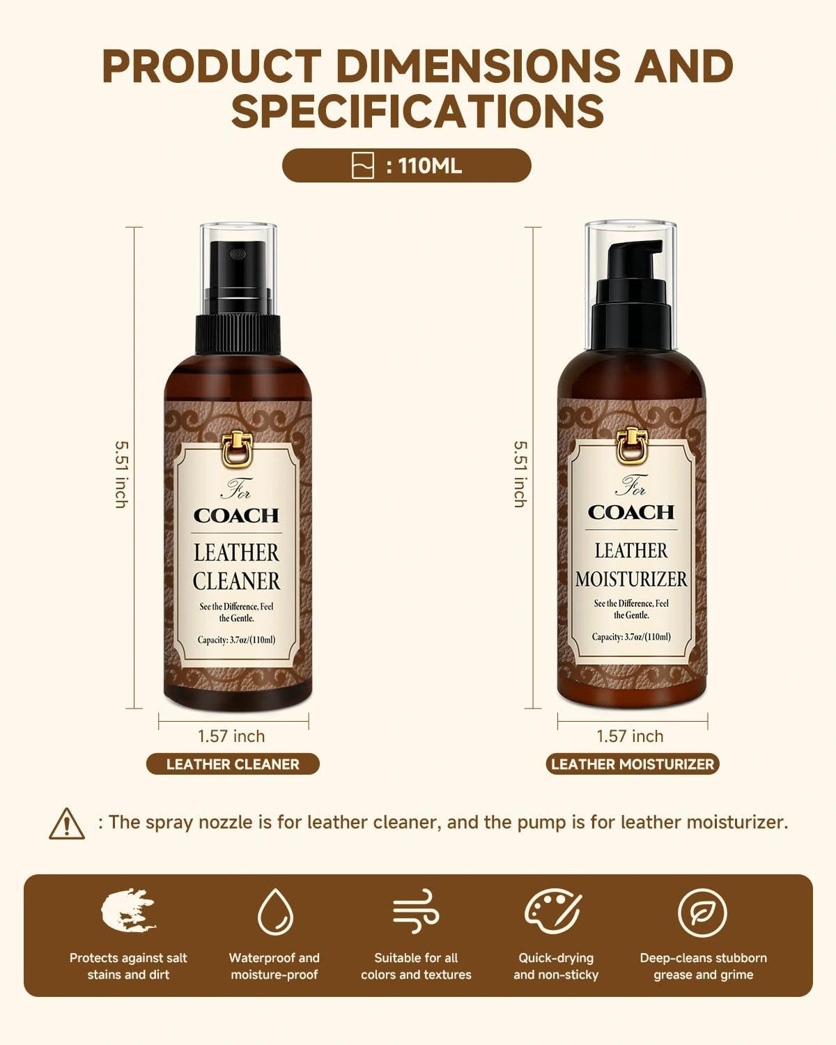 BIOOICH leather care kit box shows complete at-home maintenance.