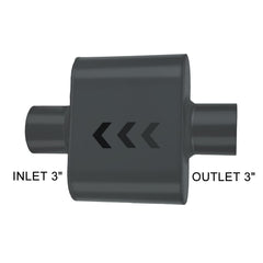 BLACKHORSE-RACING mufflers 3 inch inlets, universal mounting compatibility.