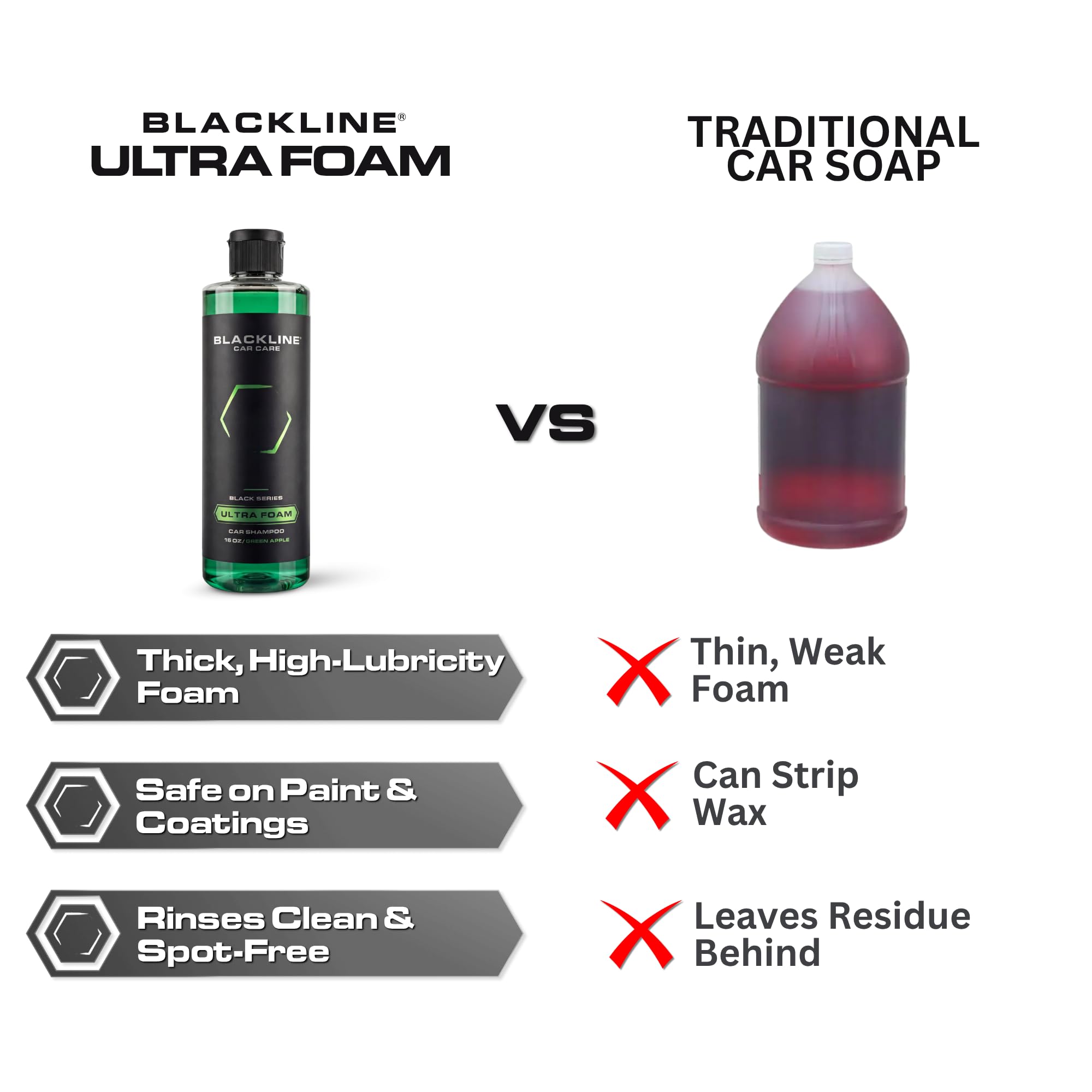 16 oz Blackline bottle with green apple label for easy use.