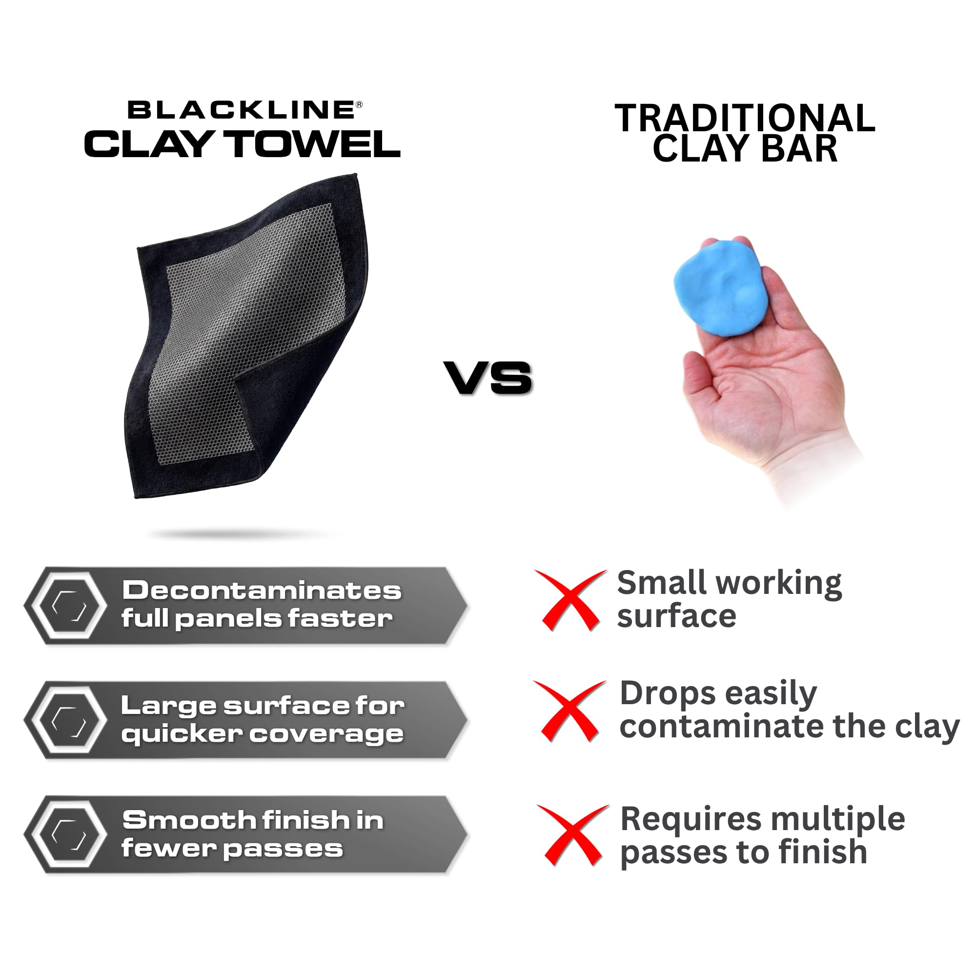 Blackline Clay Towel safe on plastic and metal surfaces for versatile use.
