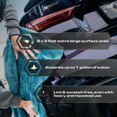 Blackline Aqua 2ftx3ft towel is ultra-absorbent, speeding up drying.
