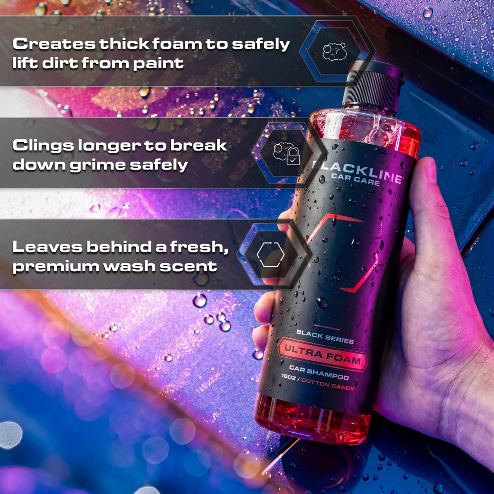 Blackline Extreme Foaming Shampoo creates luxurious lather with high-foam cling.