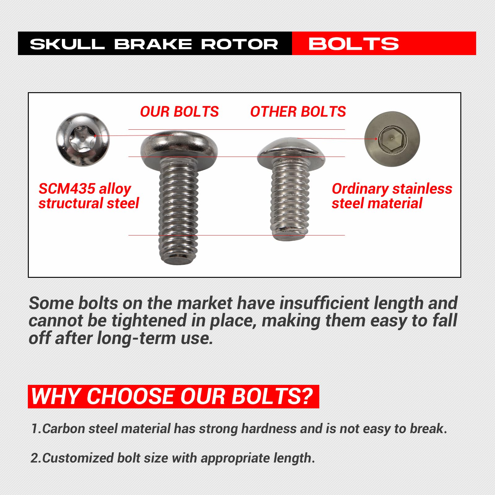 Image highlights compatibility ring and mounting hardware for installation.