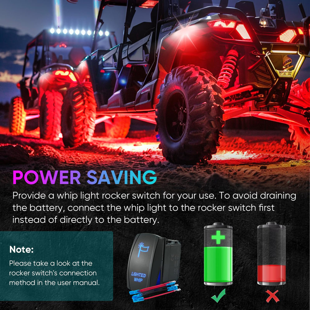Blogole IP67 waterproof design resists mud and rain during rides