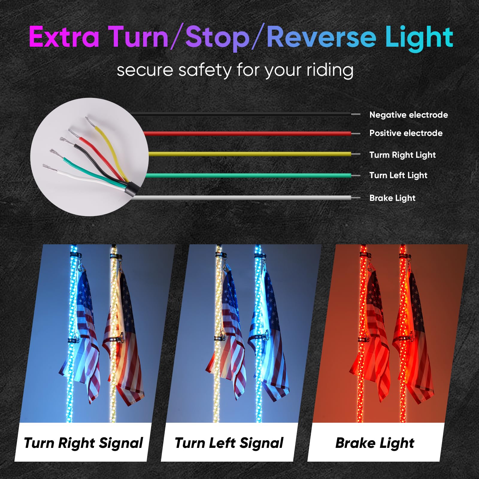 Blogole rock light undercar illumination increases ground visibility