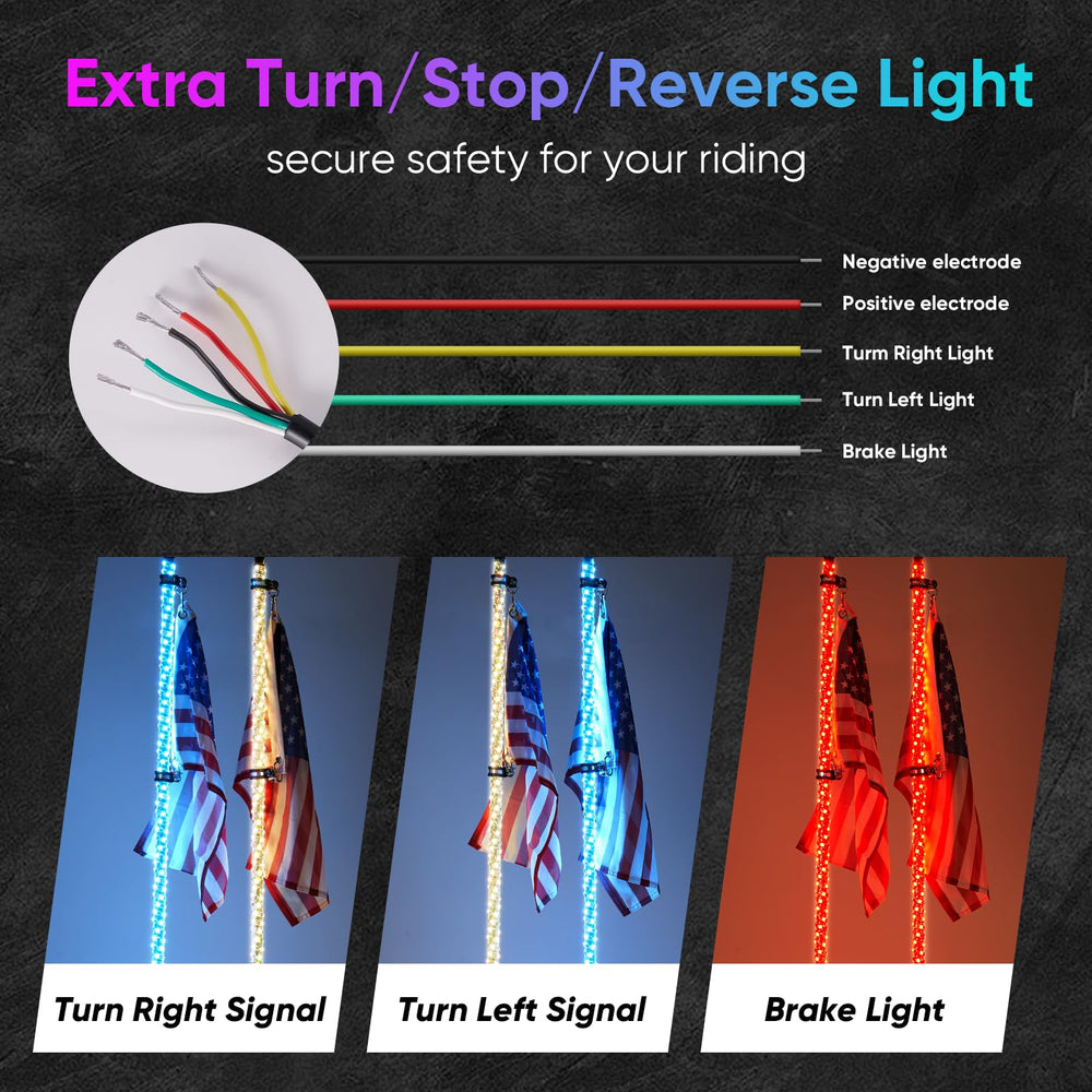 Blogole rock light undercar illumination increases ground visibility