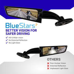 BlueStars Stealth installation kit highlights easy mounting with included tools.