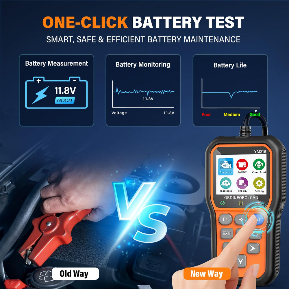 BluSon YM319 live data graphs visualize sensor trends in real time.