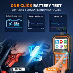 BluSon YM319 live data graphs visualize sensor trends in real time.