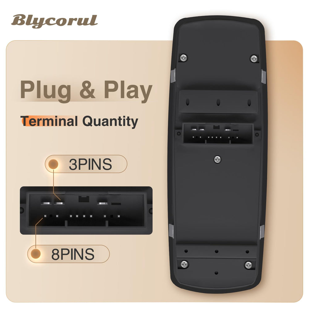 Blycorul ABS-PP material close-up showing durable construction.