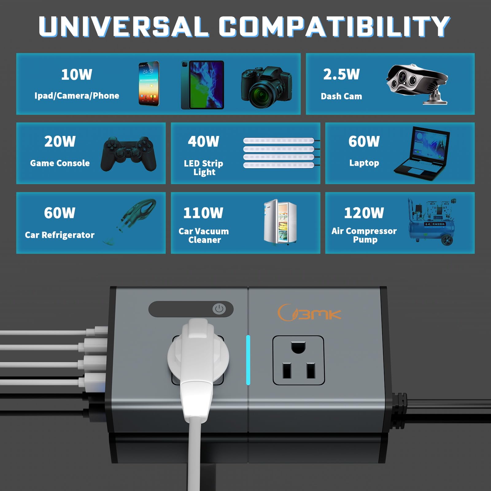 BMK cooling fan keeps temperatures in check during long drives.