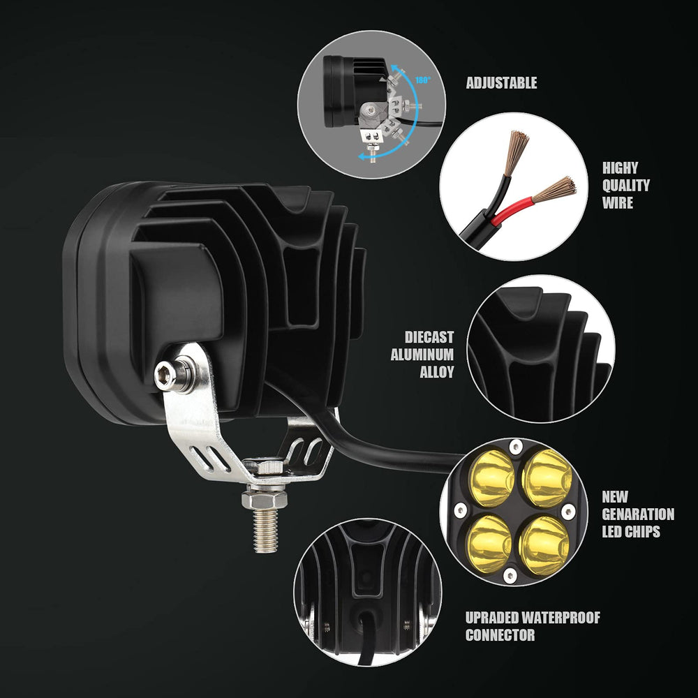 BMPUG aluminum housing with quick cooling for extended lifespan