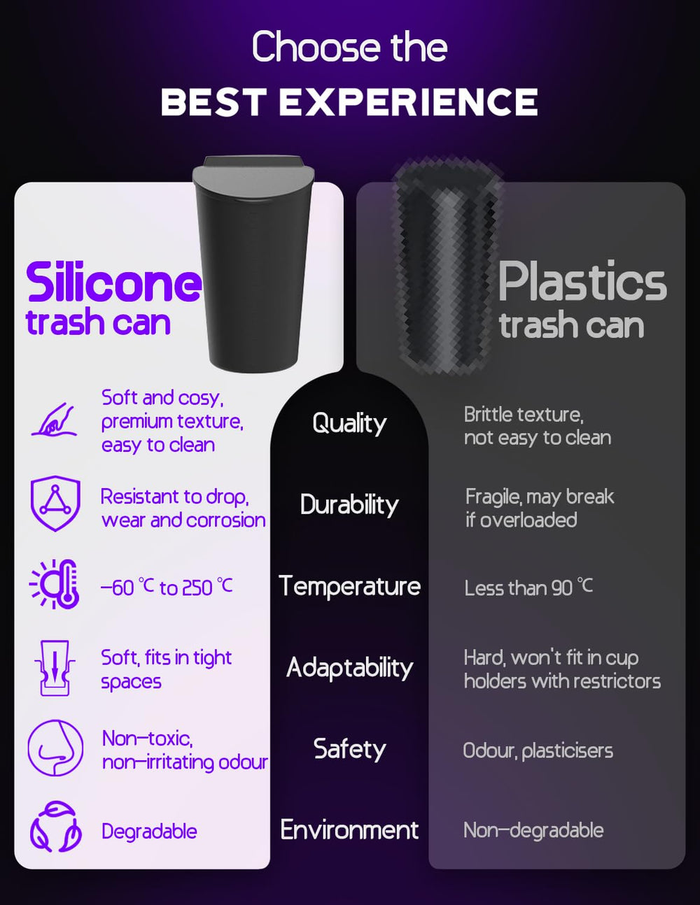 BMZX silicone-lid trash can sealed for spill-free, easy cleanup.