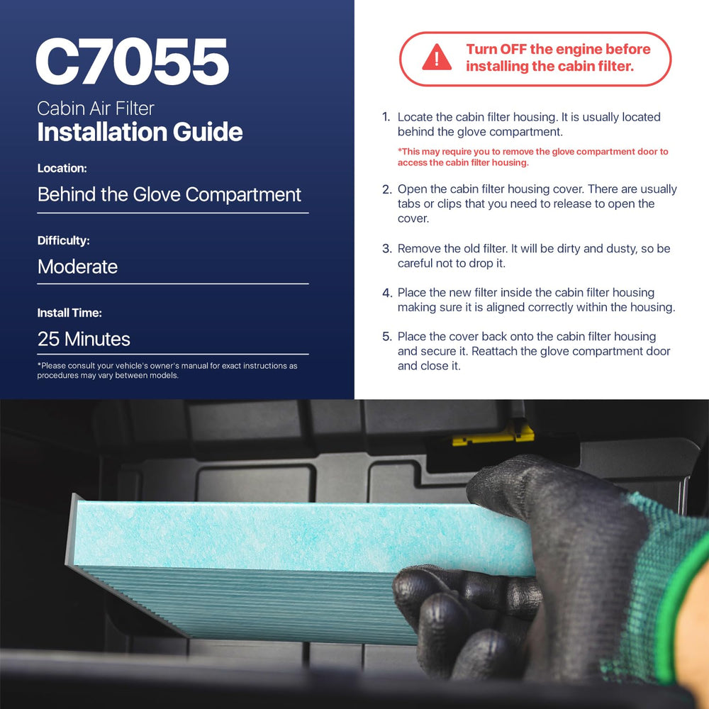 BNX TruFilter C7055 0.3 micron filtration capability close-up