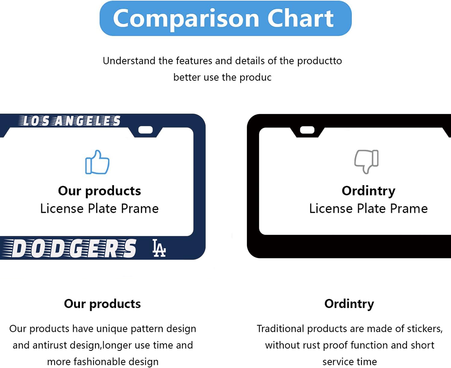 BOARLIDA Dodgers license frame Dodgers logo design emphasizes fan pride.