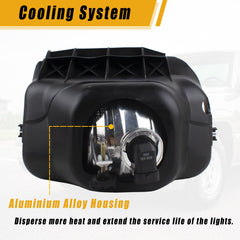 Boine fog lights bulb detail emphasizes reliable 12V halogen energy for steady performance.