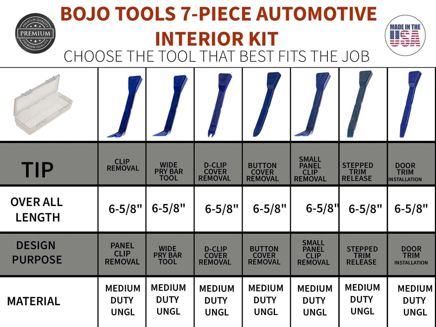 Bojo Tools F1 kit inside car dashboard clip removal.