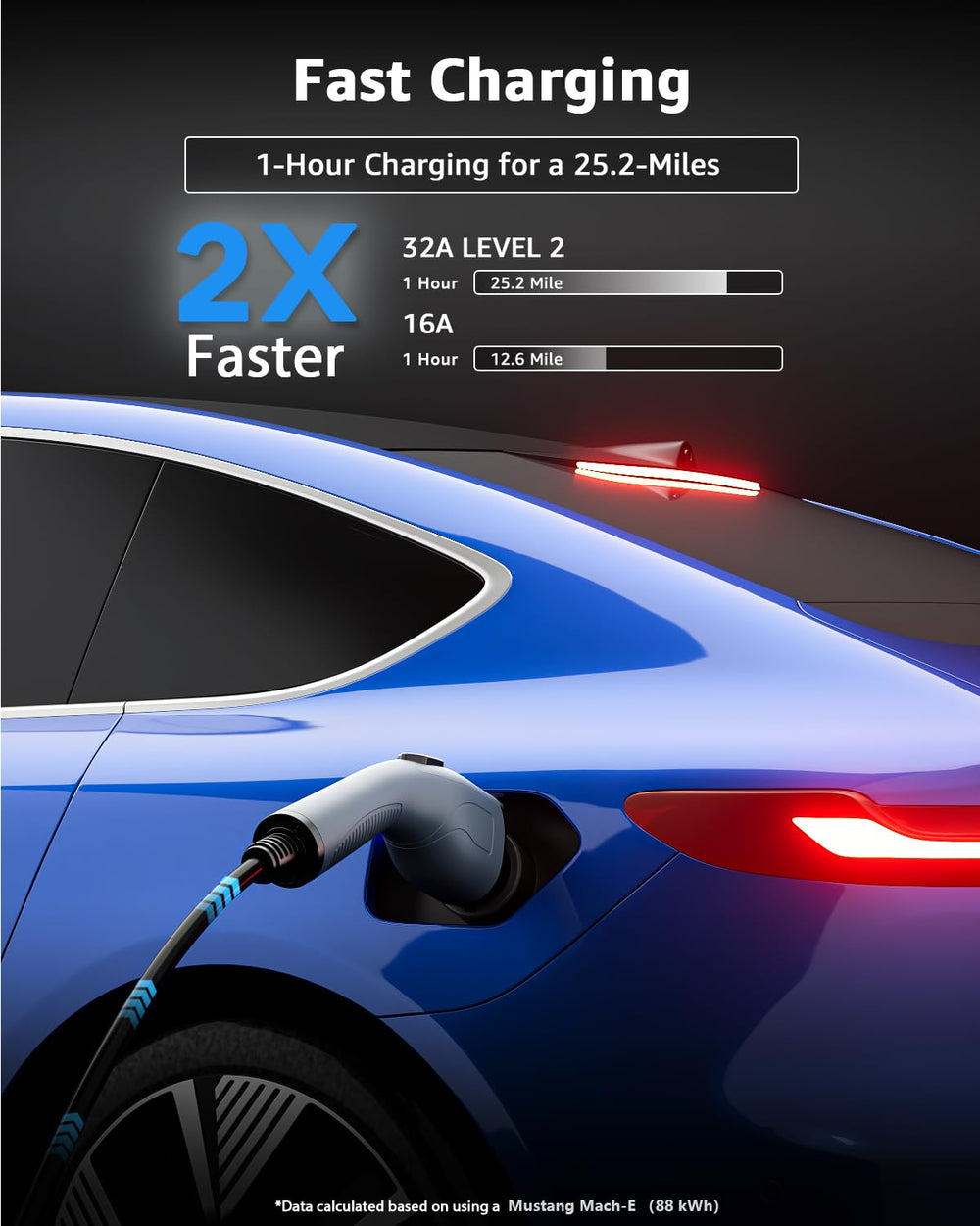 Bokman mechanical timer enables delayed charging without apps.