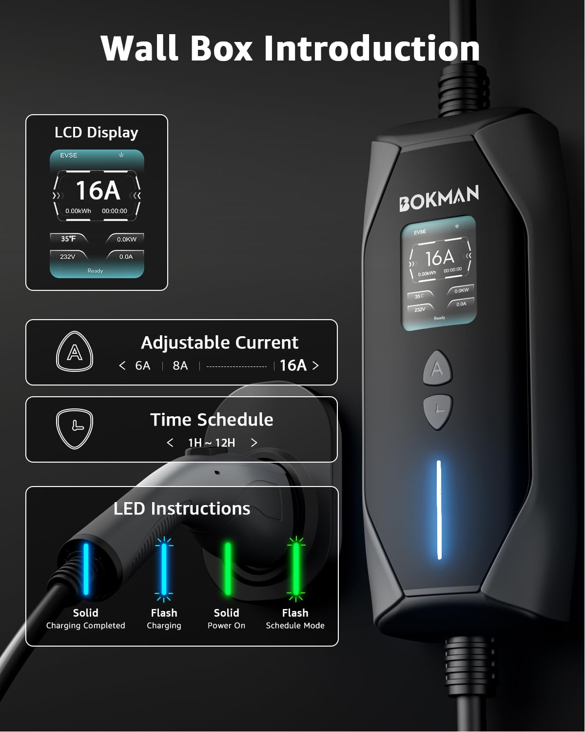 bokman NEMA 5-15 adapter enables Level 1 charging from a standard outlet