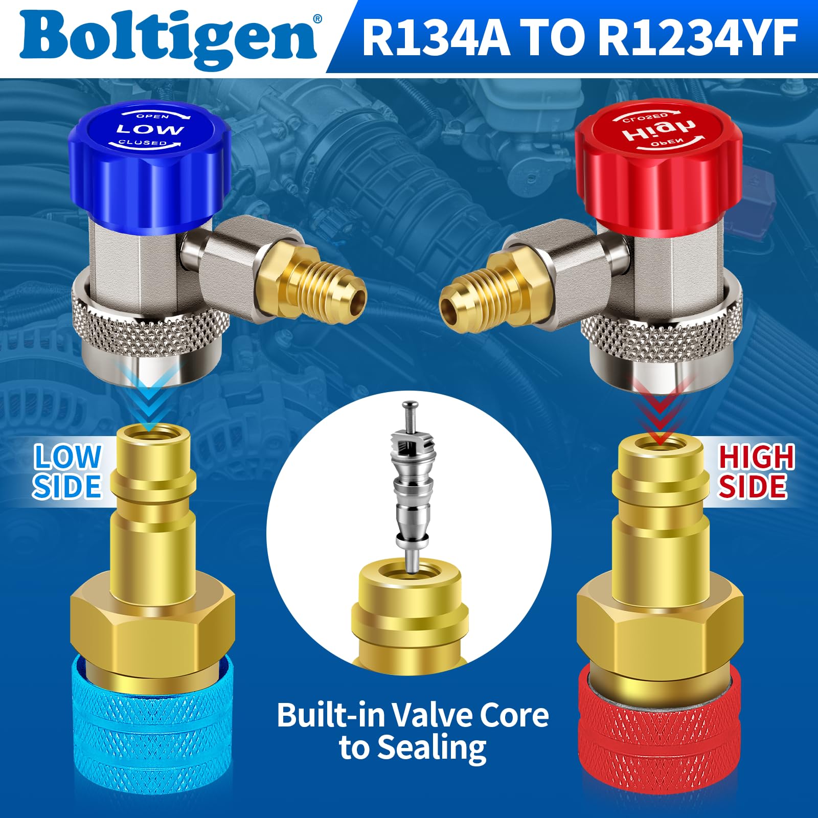 Boltigen ac manifold gauge compatibility aids accurate diagnostics.