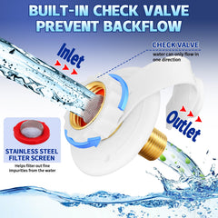 Boltigen city water inlet flange assembly shows sturdy white plastic flange for durable RV plumbing.