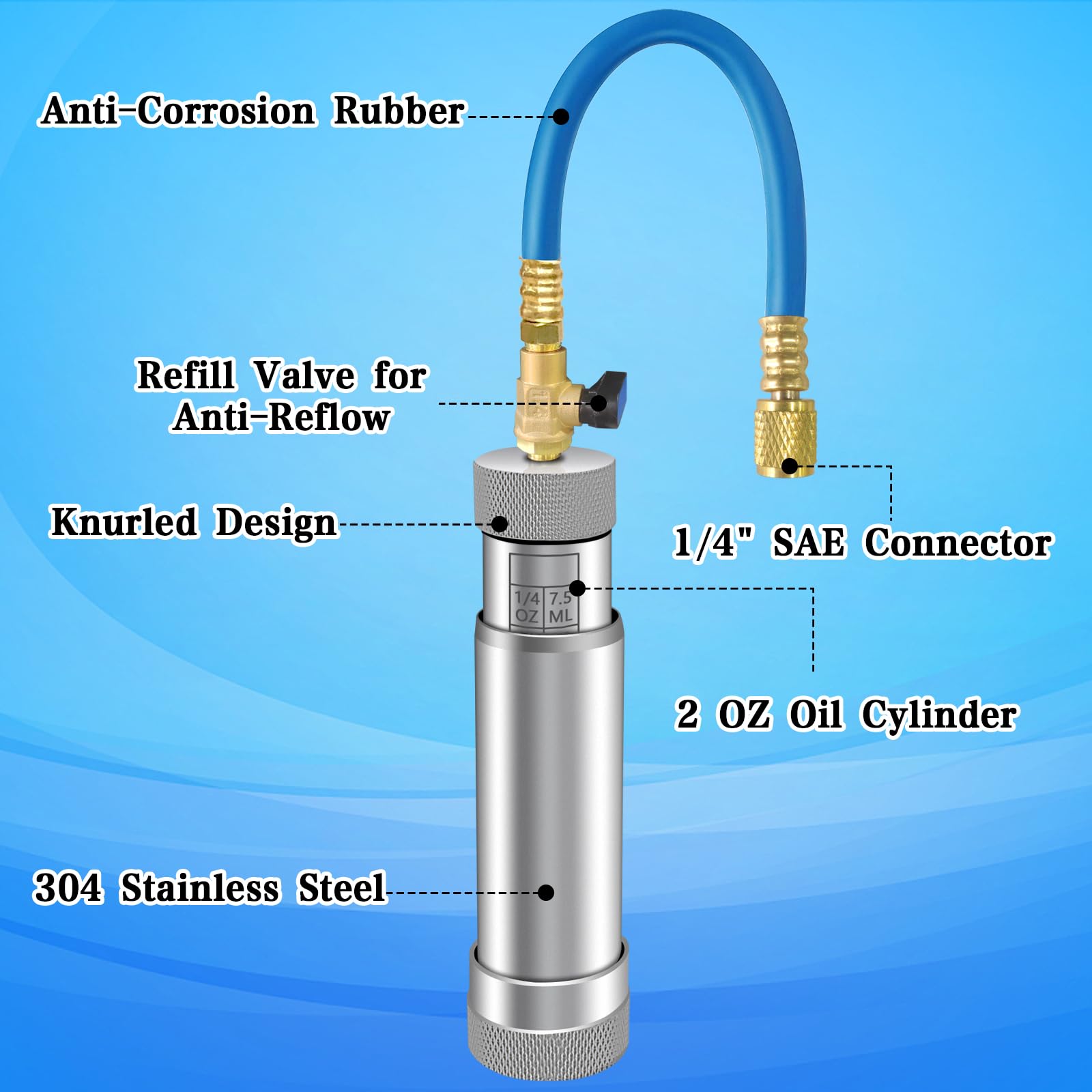 Boltigen dye injector assembly for leak detection