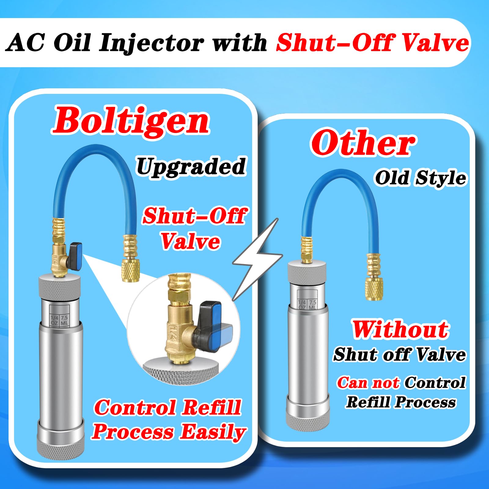 Boltigen R1234yf low-side adapter compact and ready