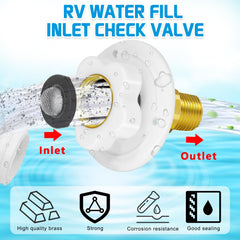 Boltigen rubber dust plug cap protects the inlet when not in use