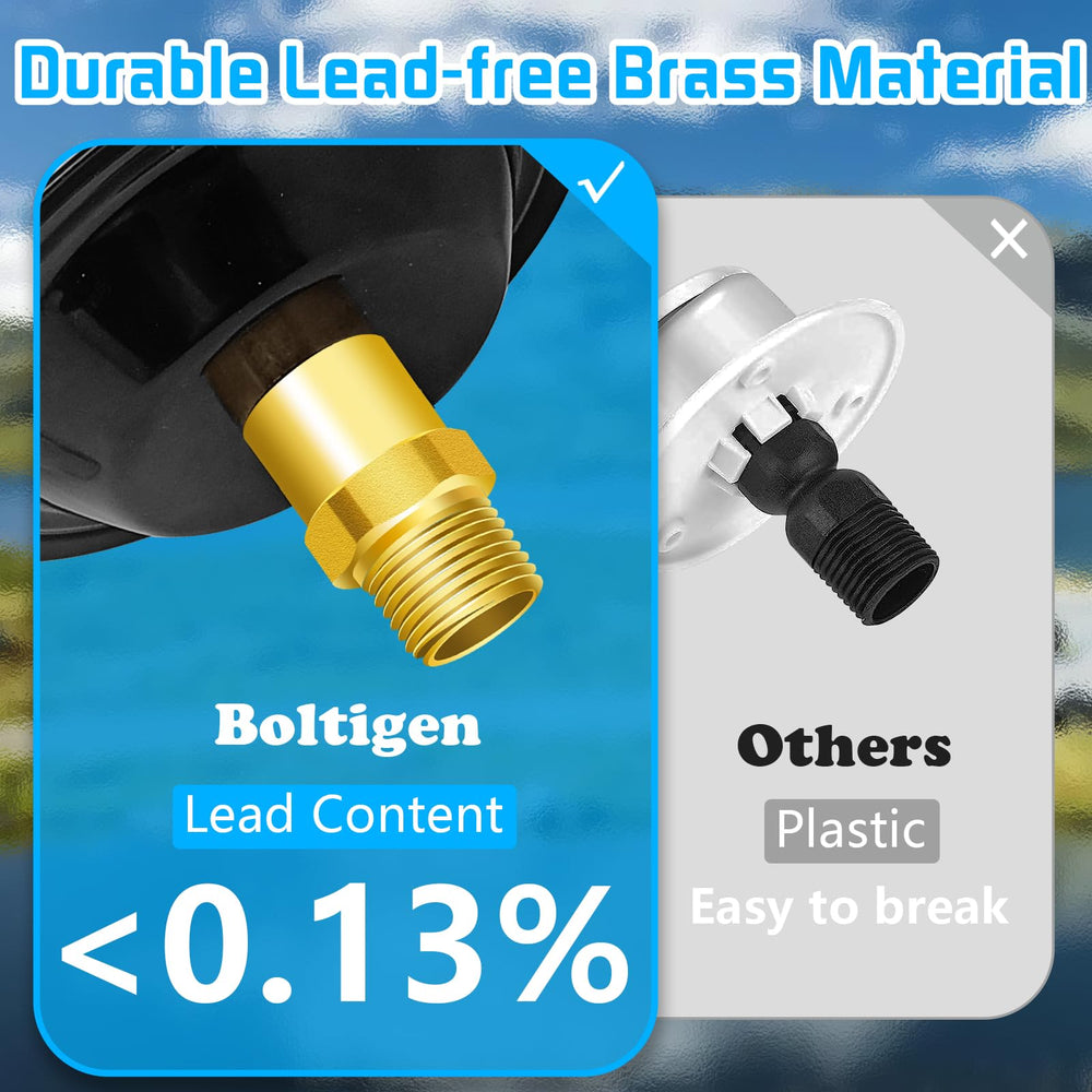 Boltigen brass body shows durable lead-free construction for RV water.