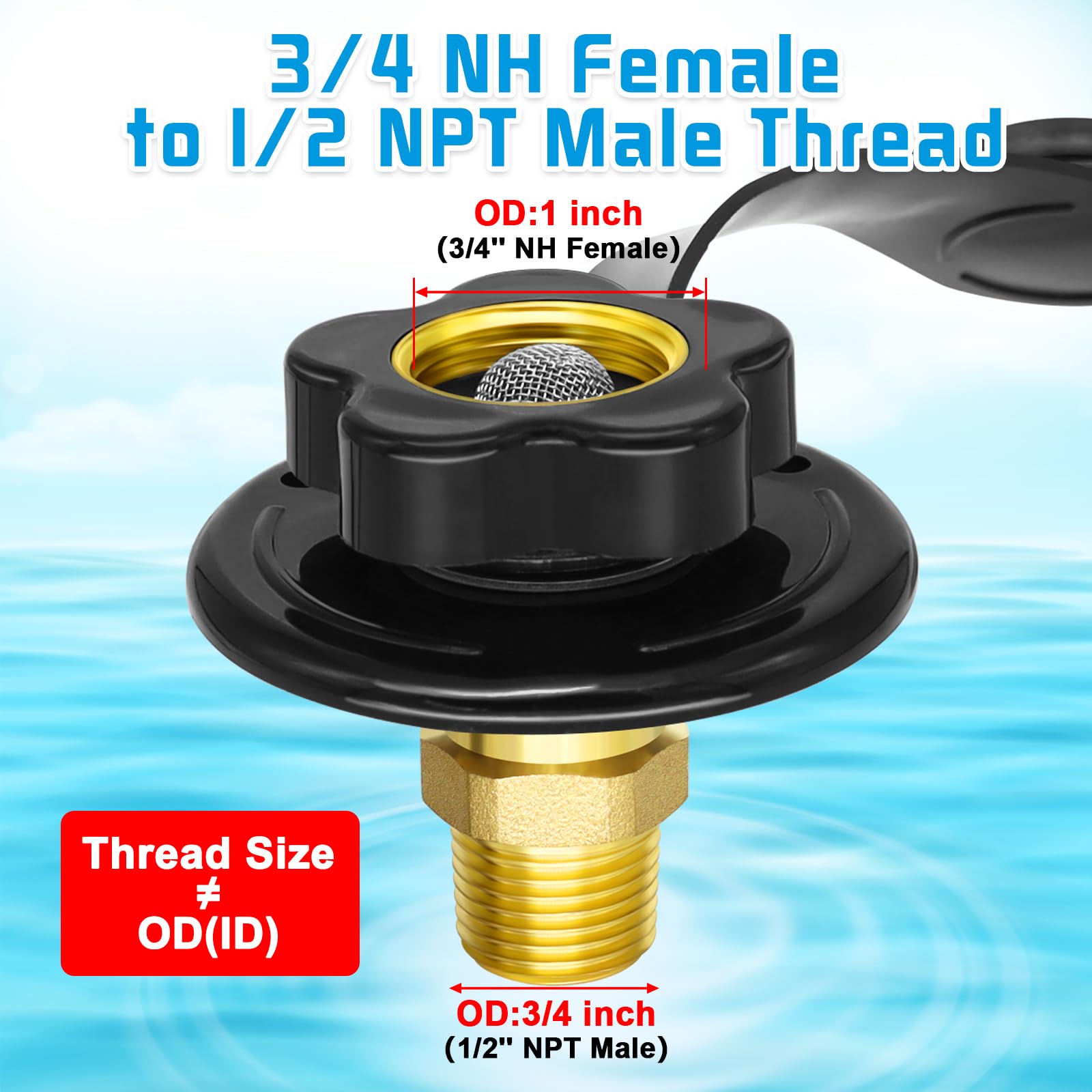 Boltigen RV water inlet flange demonstrates universal 3-inch fit for easy installation.