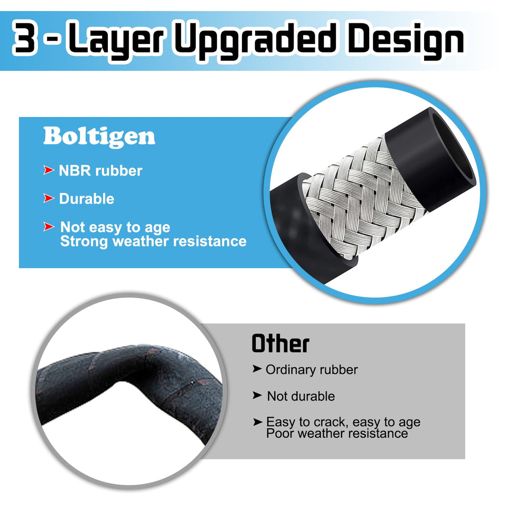 Boltigen stainless braid midsection reinforces the hose for heavy duty transfers