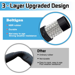Boltigen stainless braid midsection reinforces the hose for heavy duty transfers